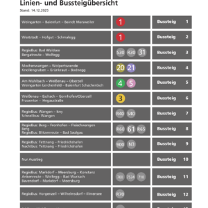 <a href='https://www.stadtbus-rv-wgt.de/wp-content/uploads/2025/12/sb_ZOB_2026_Bussteiguebersicht.pdf' target='_blank'><em class='fa fa-file-pdf-o'></em> PDF herunterladen</a>